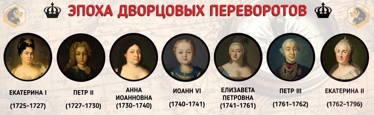 Чем знаменателен день 28 января